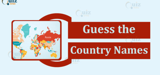guess country names