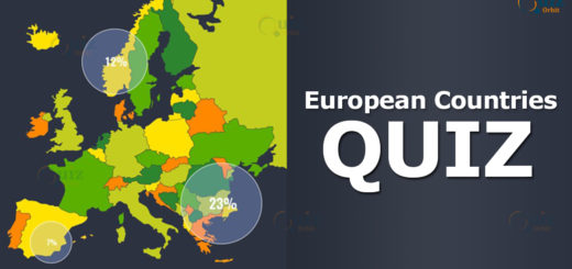 European countries quiz